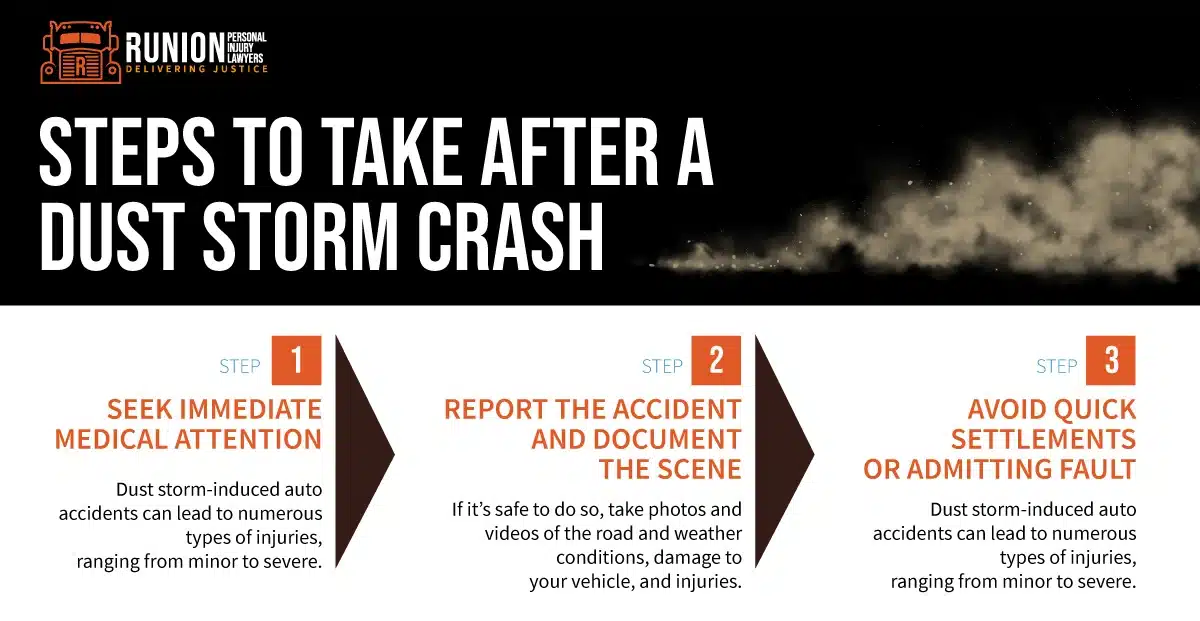 Steps to take after a dust storm crash infographic